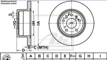 Disc frana SAAB 9-3 (YS3D) (1998 - 2003) ATE 24.03...