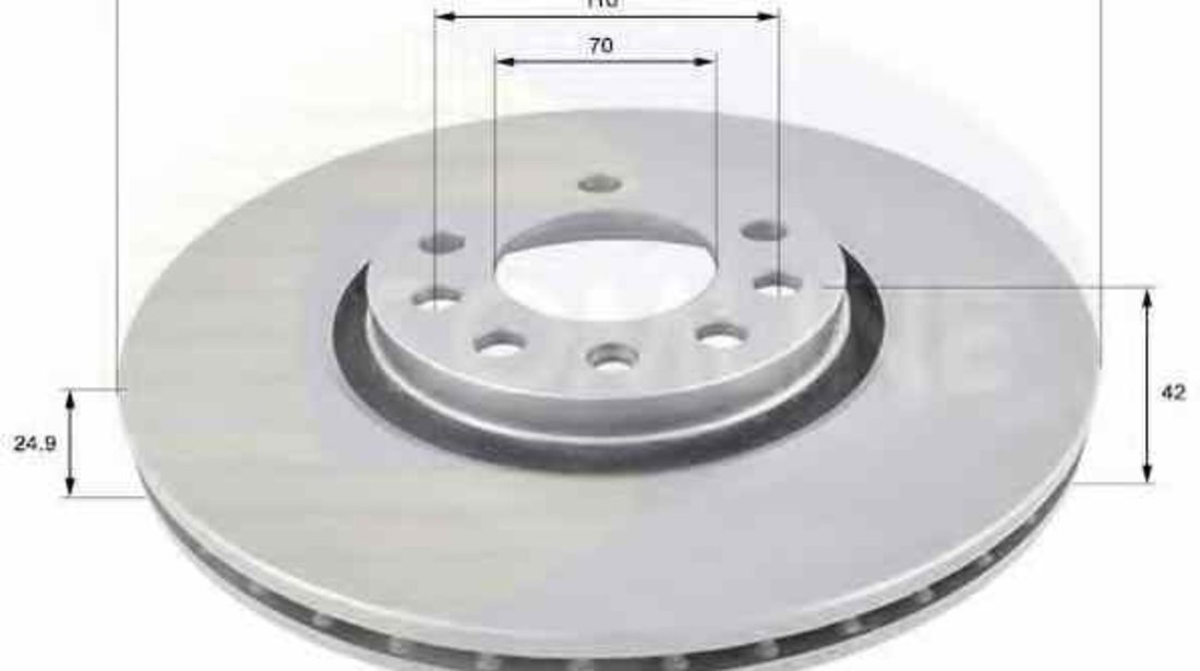 Disc frana SAAB 9-3 YS3D COMLINE ADC1124V