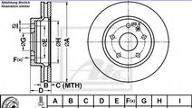 Disc frana SAAB 9-5 (YS3G) (2010 - 2012) ATE 24.03...