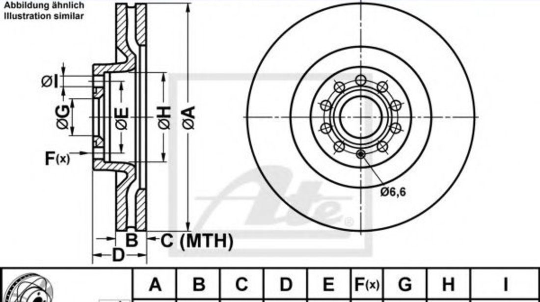 Disc frana SEAT LEON (1P1) (2005 - 2012) ATE 24.0330-0115.1 piesa NOUA