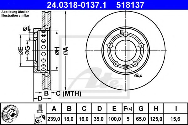 Disc frana SKODA FABIA I Combi (6Y5) (2000 - 2007) ATE 24.0318-0137.1 piesa NOUA