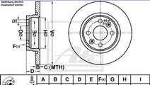 Disc frana SMART FORTWO Cupe (453) (2014 - 2016) A...