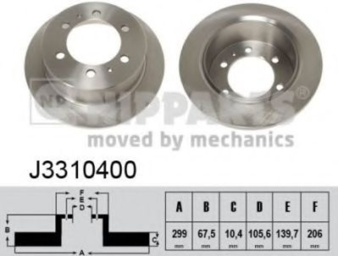 Disc frana SSANGYONG REXTON (GAB) (2002 - 2012) NIPPARTS J3310400 piesa NOUA