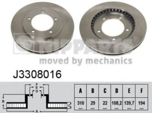 Disc frana SUZUKI GRAND VITARA II (JT) (2005 - 2016) NIPPARTS J3308016 piesa NOUA