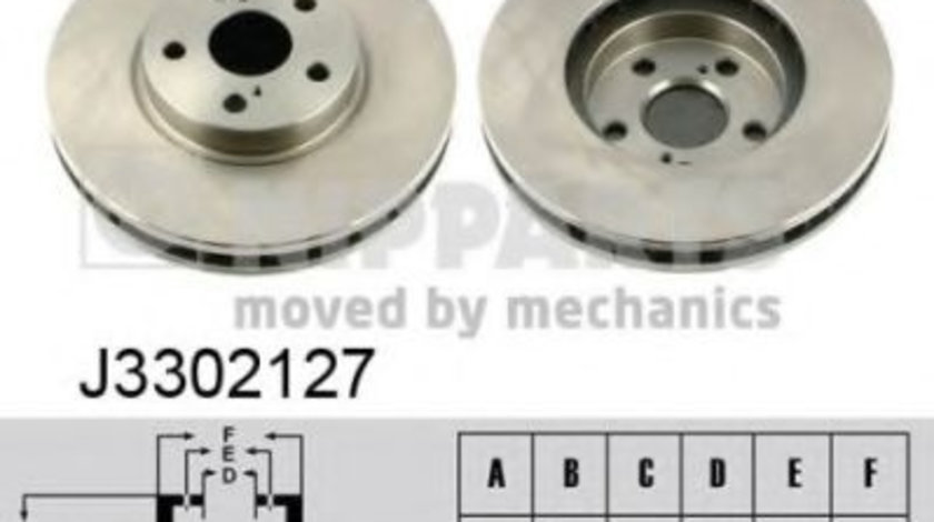 Disc frana TOYOTA AVENSIS Station Wagon (T22) (1997 - 2003) NIPPARTS J3302127 piesa NOUA