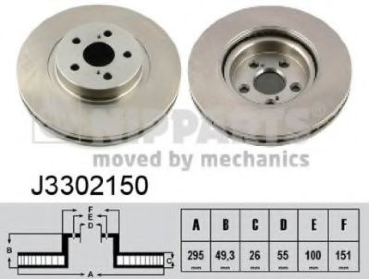 Disc frana TOYOTA AVENSIS (T25) (2003 - 2008) NIPPARTS J3302150 piesa NOUA