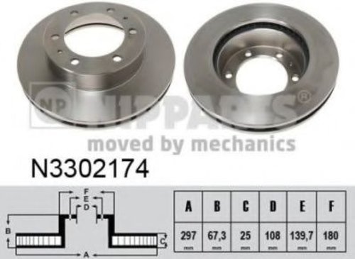 Disc frana TOYOTA HILUX II pick-up (LN8, RN5, LN6, YN6, YN5, LN5, RN6) (1983 - 2005) NIPPARTS N33021...