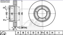 Disc frana TOYOTA LAND CRUISER AMAZON (FZJ1, UZJ1)...