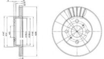 Disc frana TOYOTA YARIS (P1) (1999 - 2005) DELPHI ...