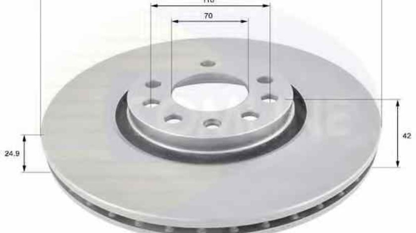 Disc frana VAUXHALL ASTRA Mk IV G hatchback COMLINE ADC1124V