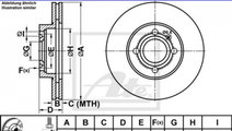 Disc frana Volkswagen VW GOLF Mk III Cabriolet (1E...