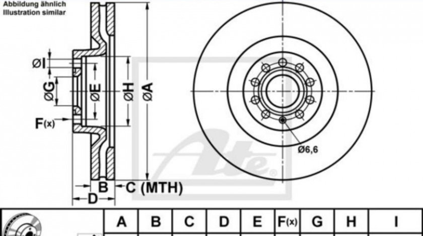 Disc frana Volkswagen VW SCIROCCO (137, 138) 2008-2016 #2 0986479204