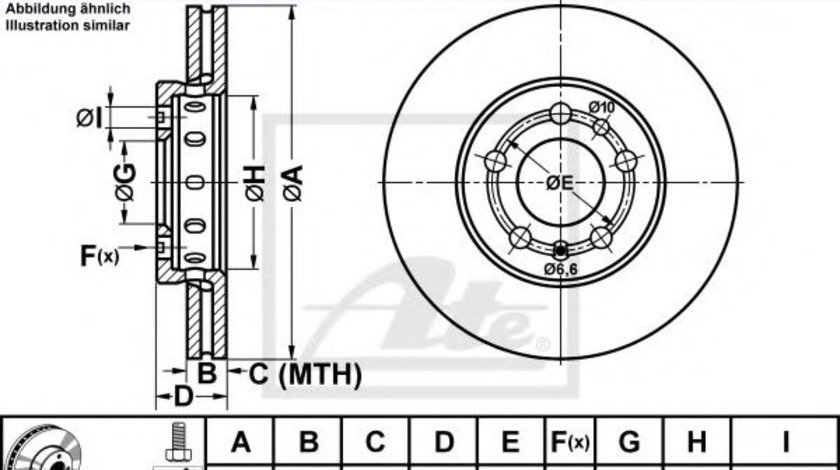 Disc frana VW FOX (5Z1, 5Z3) (2003 - 2016) ATE 24.0122-0151.1 piesa NOUA