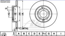 Disc frana VW GOLF IV Variant (1J5) (1999 - 2006) ...