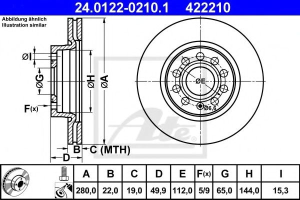 Disc frana VW GOLF V Variant (1K5) (2007 - 2009) ATE 24.0122-0210.1 piesa NOUA