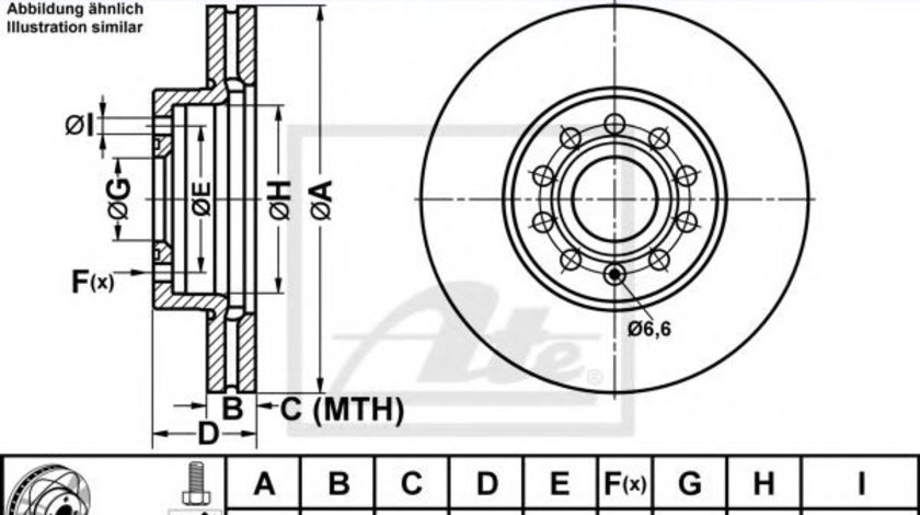 Disc frana VW GOLF VI Variant (AJ5) (2009 - 2013) ATE 24.0325-0145.1 produs NOU
