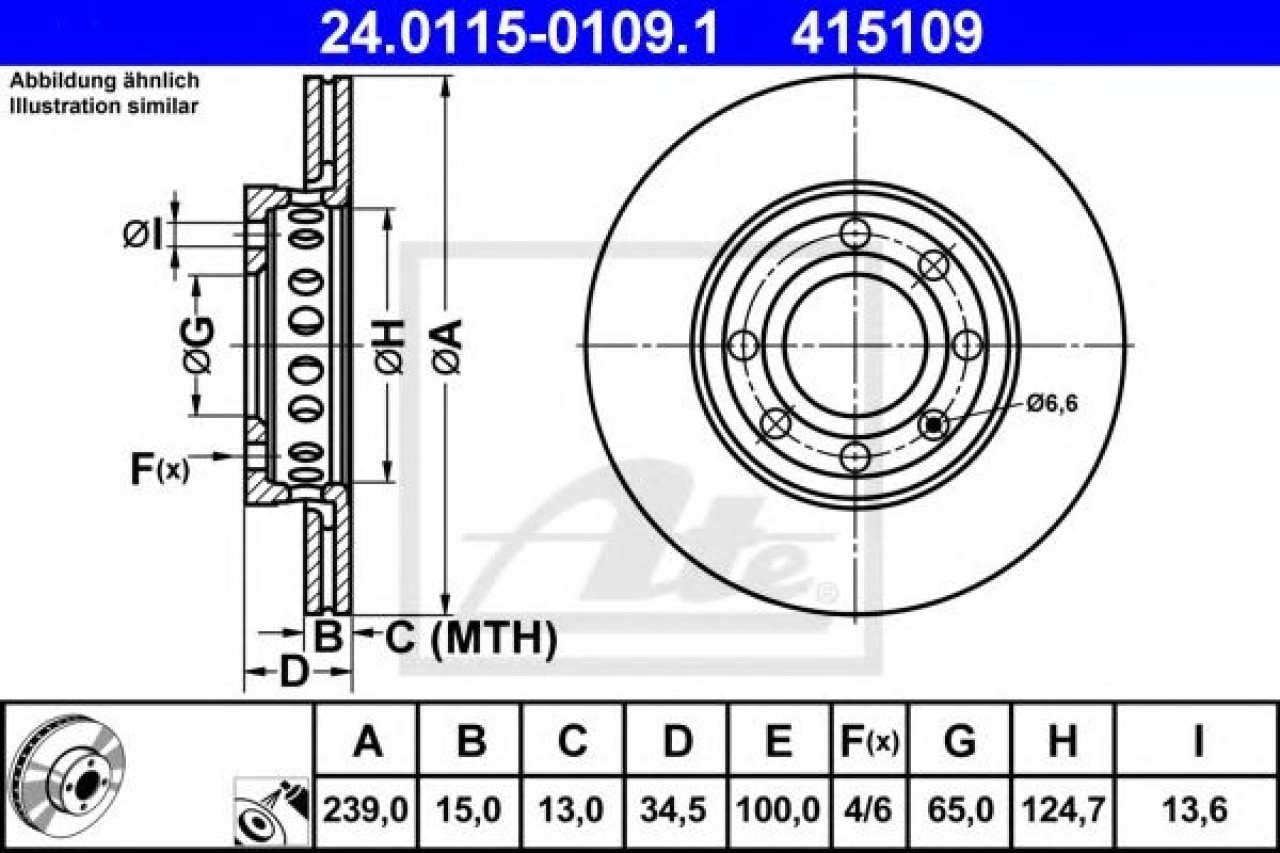 Disc frana VW LUPO (6X1, 6E1) (1998 - 2005) ATE 24.0115-0109.1 piesa NOUA