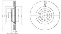 Disc frana VW PASSAT (362) (2010 - 2014) DELPHI BG...