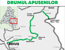 Drumul Apusenilor