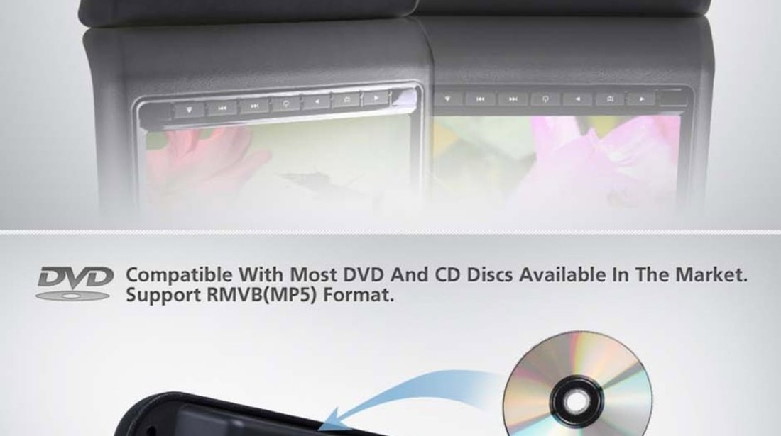 DVD PLAYER AUTO DE TETIERA NEGRU EDOTEC EDT 911 LCD 9'' USB / SD PLAYER REZOLUTIE HD JOCURI JOYSTICK