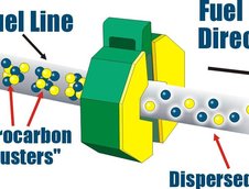 Economisire carburant