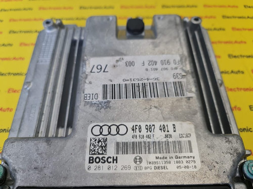 ECU Calculator Motor Audi A6, 0281012269, 4F0907401B, 4F0910402F, EDC16CP