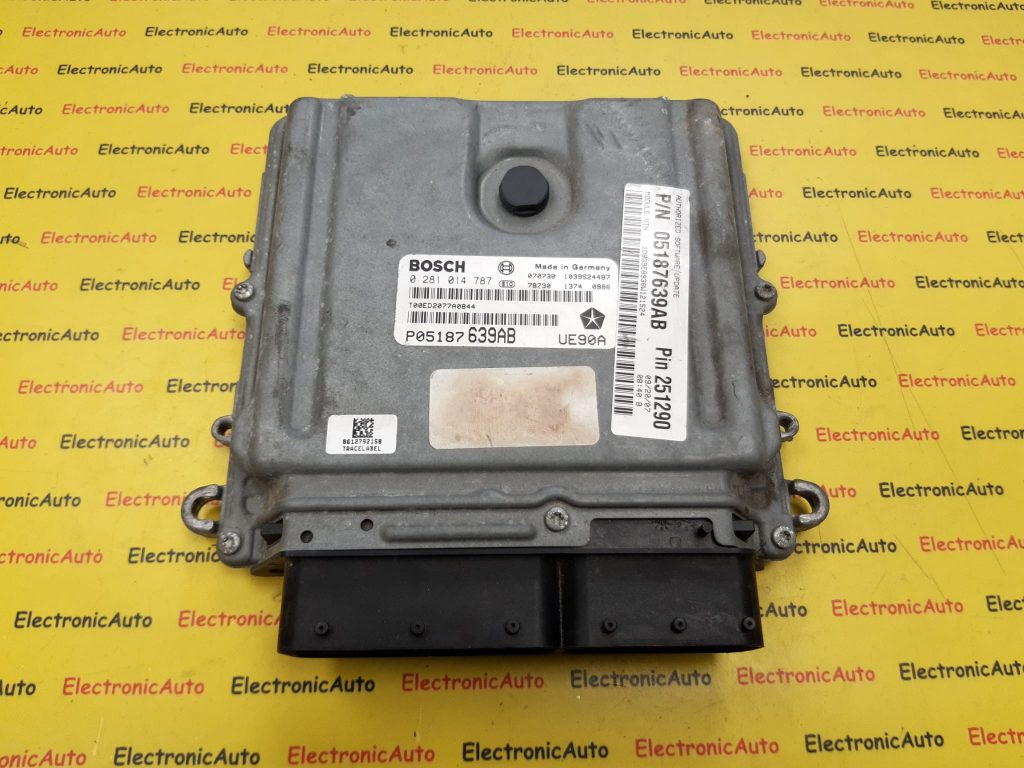 ECU Calculator motor Chrysler Voyager 2.8CRD P05187639AB 0281014787