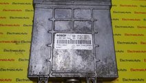 ECU Calculator motor Renault Scenic 1.9 tdi HOM770...