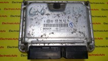 ECU Calculator motor VW Golf4 1.9TDI 0281010650 ED...
