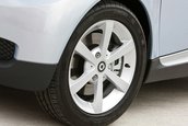 Editie speciala Smart Fortwo - Limited Two