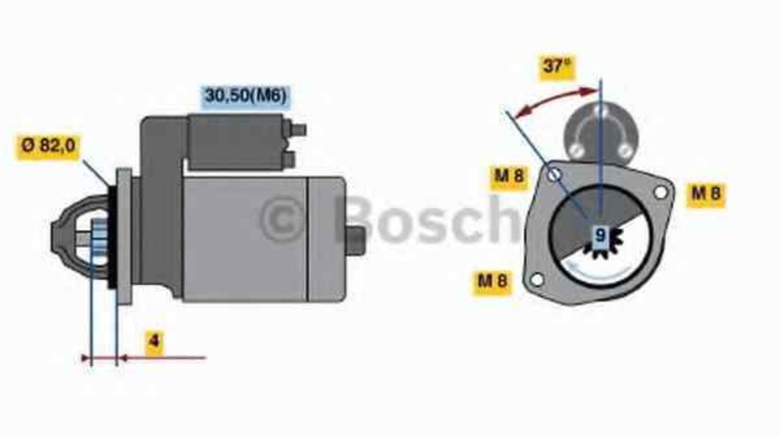 Electromotor CITROËN JUMPER caroserie (244) BOSCH 0 986 021 640