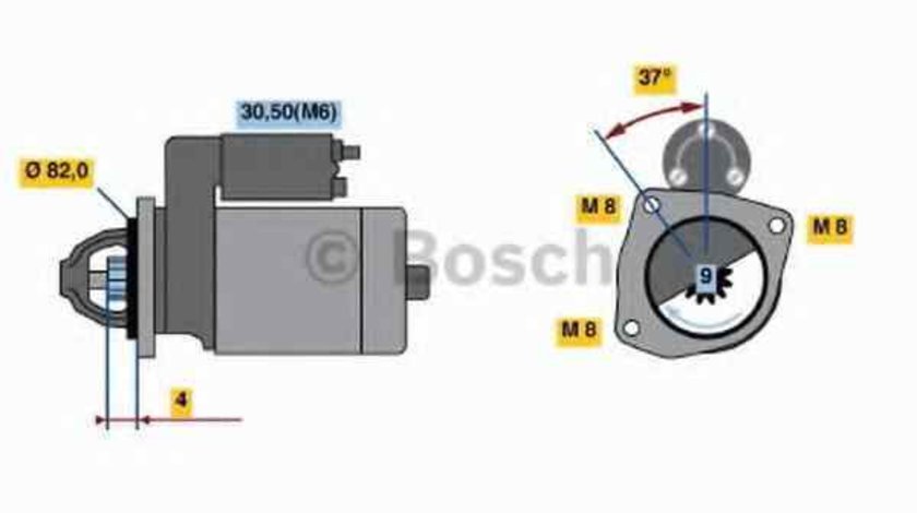 Electromotor CITROËN JUMPER caroserie (244) BOSCH 0 986 021 640