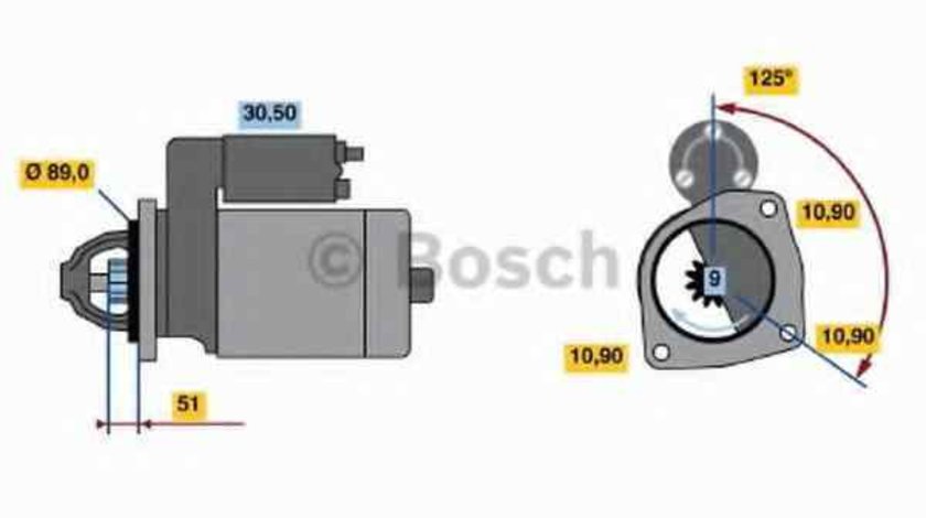 Electromotor MERCEDES-BENZ ATEGO 2 BOSCH 0 986 017 240