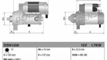 Electromotor MERCEDES-BENZ CLA cupe C117 DENSO DSN...