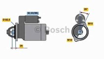 Electromotor MERCEDES-BENZ E-CLASS (W210) BOSCH 0 ...