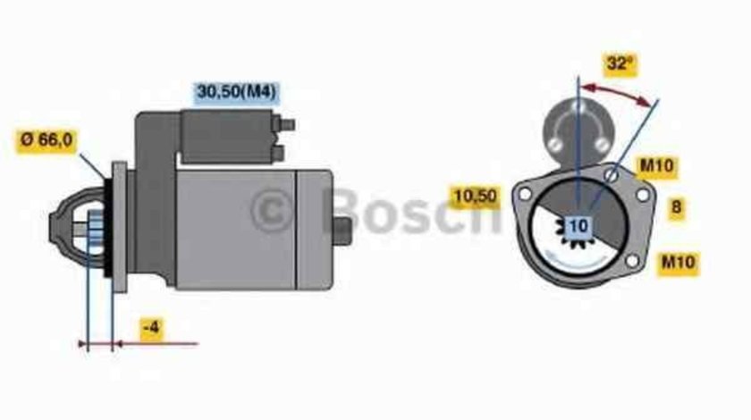 Electromotor NISSAN PRIMASTAR bus (X83) BOSCH 0 986 020 141