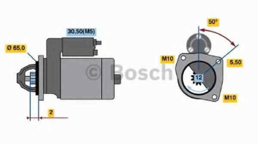 Electromotor RENAULT GRAND SCÉNIC II JM0/1 BOSCH 0 986 021 741