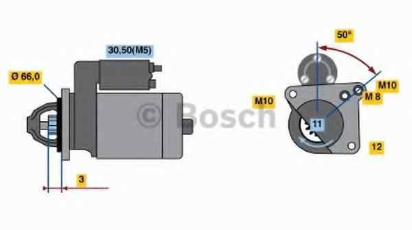 Electromotor RENAULT SCÉNIC II JM0/1 BOSCH 0 986 020 131