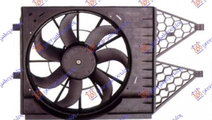 Electroventilator (1 0 12v/1 0-1 2-1 4tsi/1 4tdi) ...