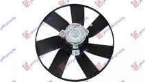Electroventilator 1 8 Gti Benzina (Motor+Fan) -Ac/...