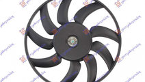 Electroventilator ((40 Cm) Gas-Benzina - Audi A5 2...