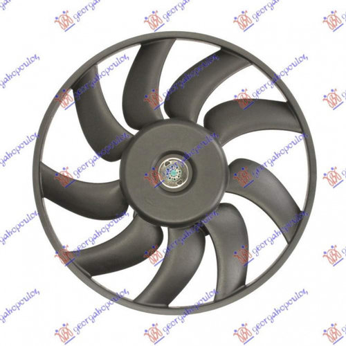 Electroventilator ((40 Cm) Gas-Benzina - Porsche Macan 2018 , 8k0959455g