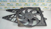 Electroventilator 871300200 1.3 M-Jet 199A3000 Fia...