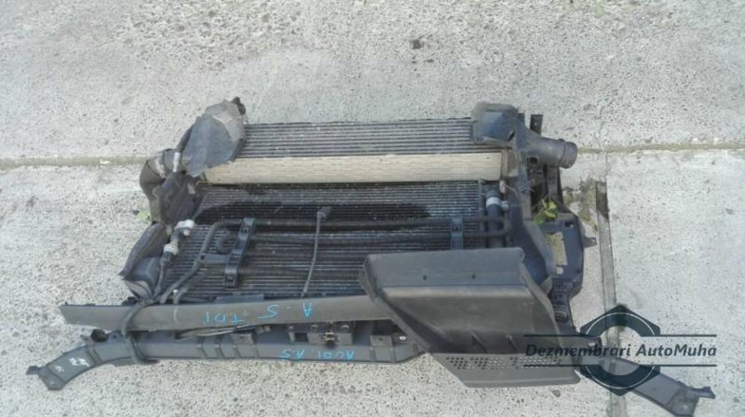 Electroventilator ac Audi A5 (2007->) [8T3]