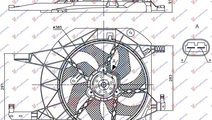 Electroventilator (+Ac) Benzina/Diesel - Opel Viva...