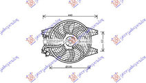 Electroventilator Assu Benzina - Dsl - Kia Sorento...