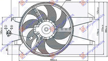 Electroventilator (Benzina-Diesel) +Ac - Ford Fies...