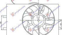 Electroventilator Benzina- Diesel - Mercedes A Cla...