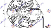 Electroventilator Benzina-Diesel (Motor - Fan) (30...