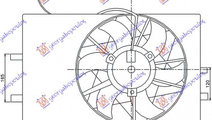 Electroventilator Benzina-Diesel (Rad W/Tank) - Me...